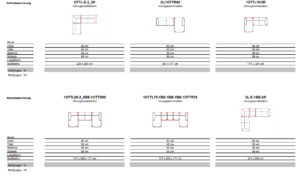 Salon Arizona d'angle en tissu beige – Image 3