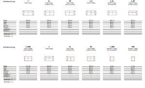 Salon Arizona d'angle en tissu beige – Image 4